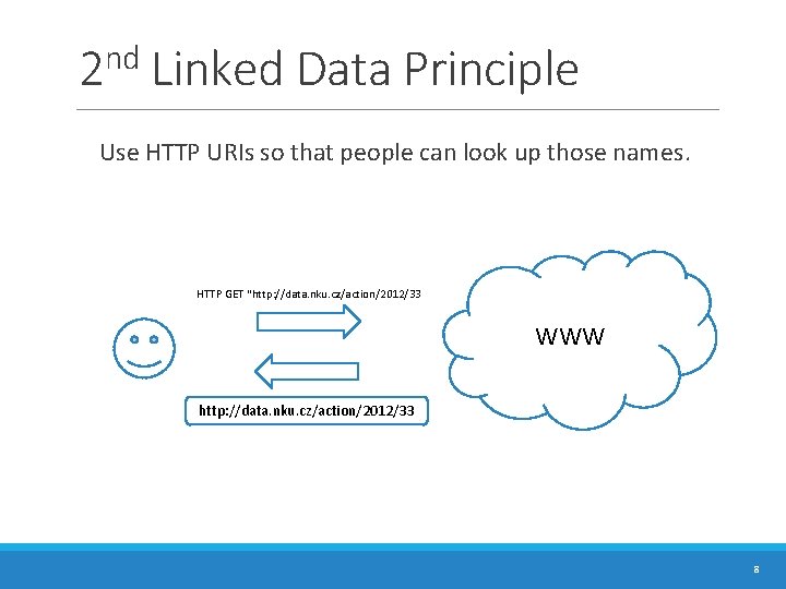 nd 2 Linked Data Principle Use HTTP URIs so that people can look up nd 2 Linked Data Principle Use HTTP URIs so that people can look up