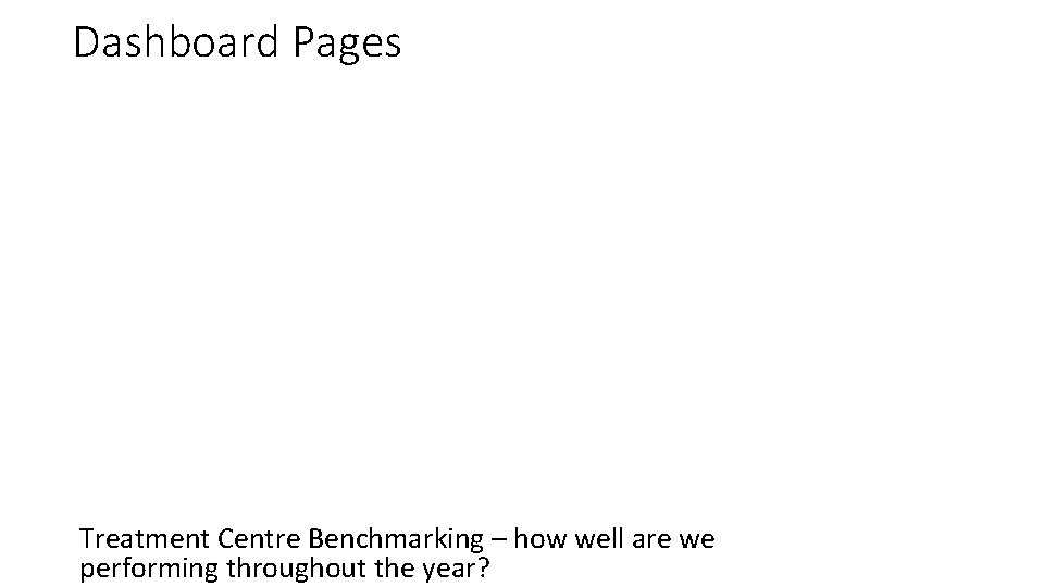 Dashboard Pages Treatment Centre Benchmarking – how well are we performing throughout the year?