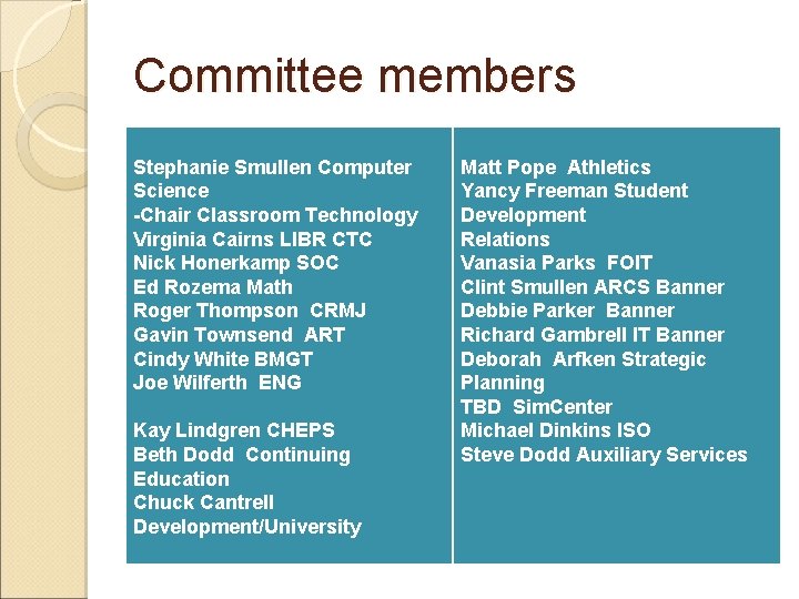 Committee members Stephanie Smullen Computer Science -Chair Classroom Technology Virginia Cairns LIBR CTC Nick Committee members Stephanie Smullen Computer Science -Chair Classroom Technology Virginia Cairns LIBR CTC Nick
