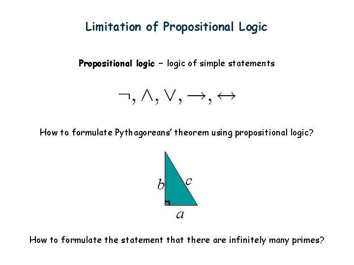 Limitation of Propositional Logic Propositional logic – logic of simple statements How to formulate