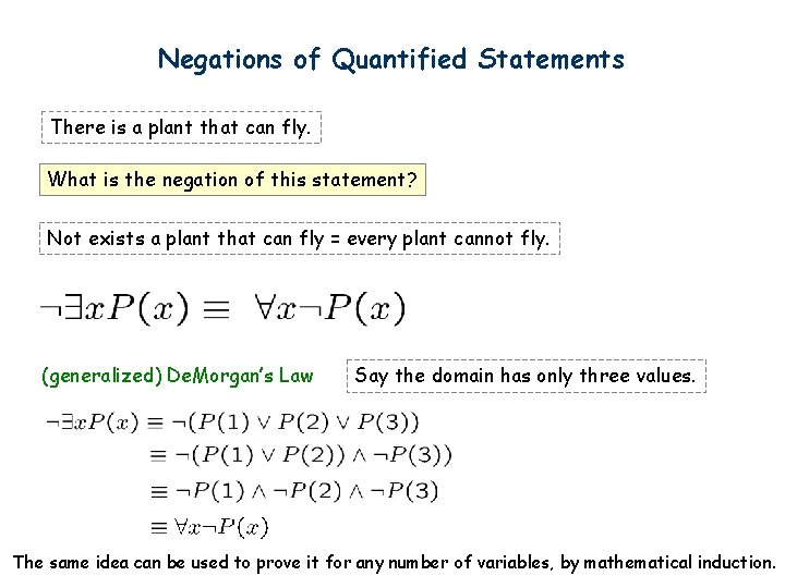 Negations of Quantified Statements There is a plant that can fly. What is the