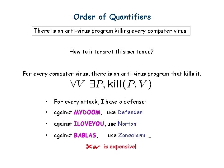 Order of Quantifiers There is an anti-virus program killing every computer virus. How to