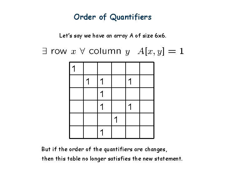 Order of Quantifiers Let’s say we have an array A of size 6 x