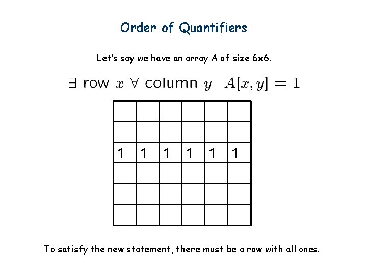 Order of Quantifiers Let’s say we have an array A of size 6 x