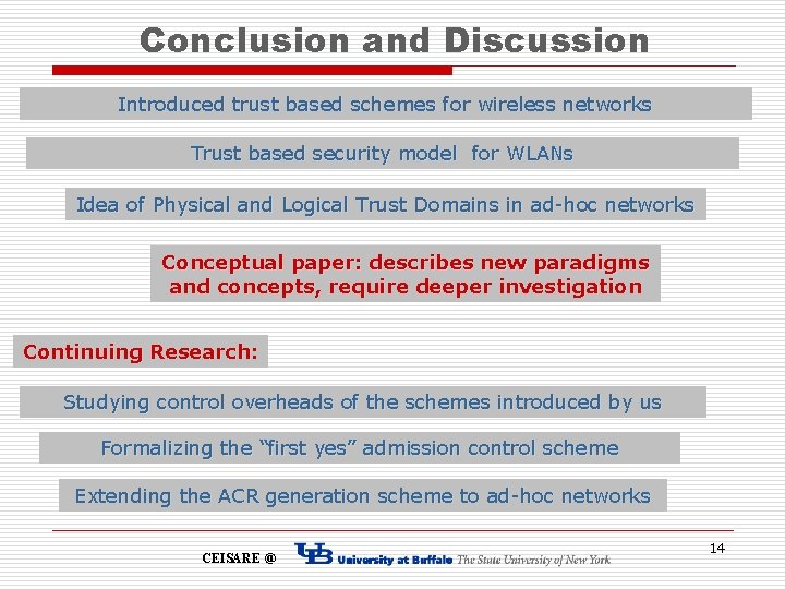 Conclusion and Discussion Introduced trust based schemes for wireless networks Trust based security model