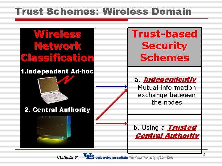 Trust Schemes: Wireless Domain Wireless Network Classification 1. Independent Ad-hoc 2. Central Authority Trust-based