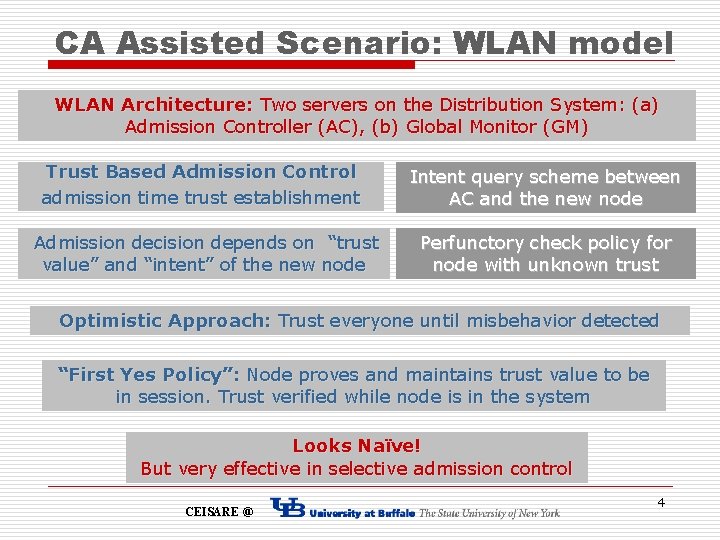 CA Assisted Scenario: WLAN model WLAN Architecture: Two servers on the Distribution System: (a)