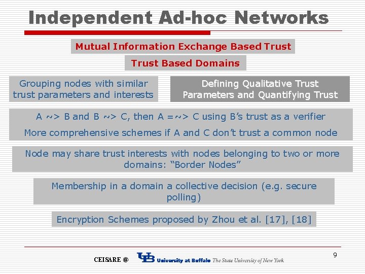 Independent Ad-hoc Networks Mutual Information Exchange Based Trust Based Domains Grouping nodes with similar