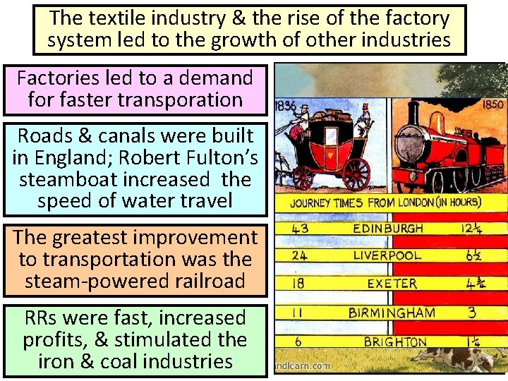 The textile industry & the rise of the factory system led to the growth