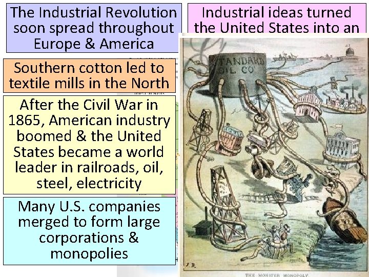 The Industrial Revolution soon spread throughout Europe & America Southern cotton led to textile