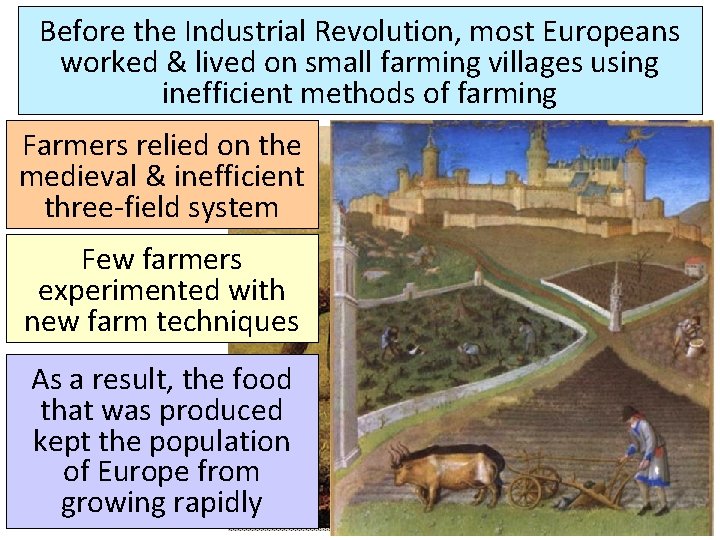 Before the Industrial Revolution, most Europeans worked & lived on small farming villages using