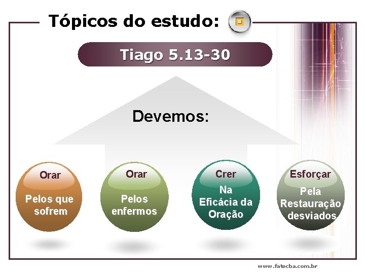 Tópicos do estudo: Tiago 5. 13 -30 Devemos: Orar Pelos que sofrem Orar Crer