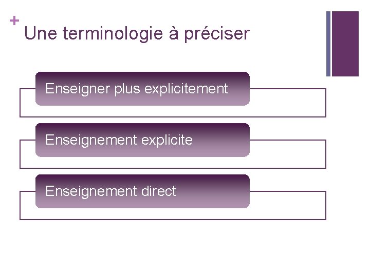 + Une terminologie à préciser Enseigner plus explicitement Enseignement explicite Enseignement direct + Une terminologie à préciser Enseigner plus explicitement Enseignement explicite Enseignement direct