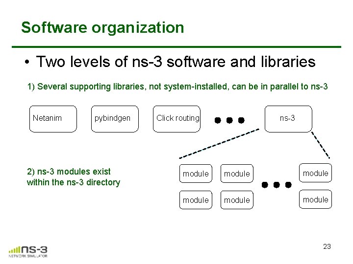 Software organization • Two levels of ns-3 software and libraries 1) Several supporting libraries, Software organization • Two levels of ns-3 software and libraries 1) Several supporting libraries,