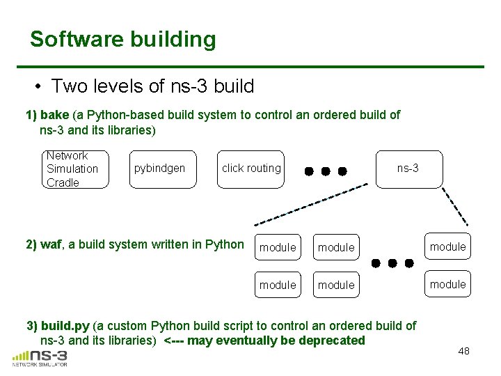 Software building • Two levels of ns-3 build 1) bake (a Python-based build system Software building • Two levels of ns-3 build 1) bake (a Python-based build system