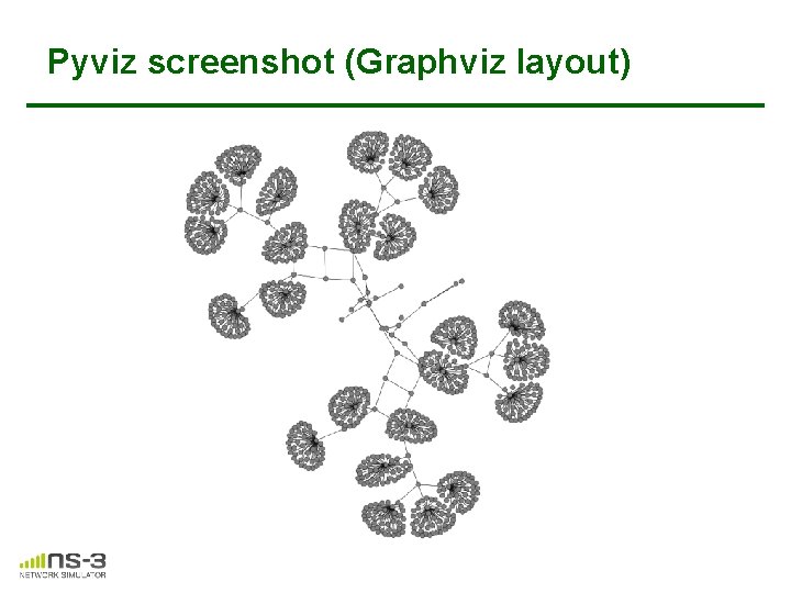 Pyviz screenshot (Graphviz layout) Pyviz screenshot (Graphviz layout)
