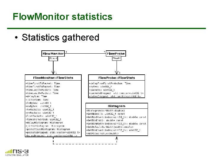 Flow. Monitor statistics • Statistics gathered Flow. Monitor statistics • Statistics gathered