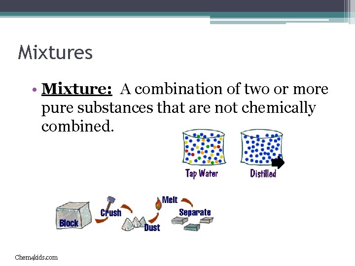 Mixtures • Mixture: A combination of two or more pure substances that are not