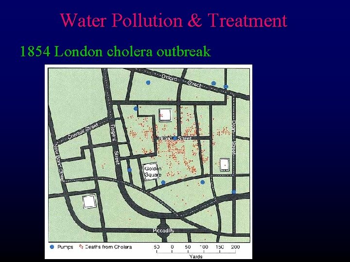 Water Pollution & Treatment 1854 London cholera outbreak 
