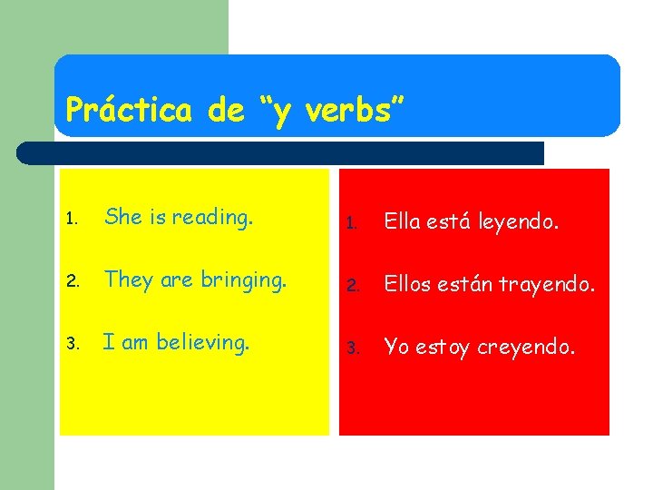 Práctica de “y verbs” 1. She is reading. 1. Ella está leyendo. 2. They