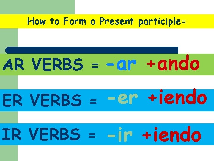 How to Form a Present participle= AR VERBS = -ar +ando ER VERBS =