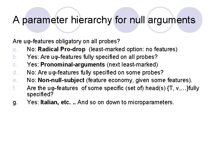 A parameter hierarchy for null arguments Are uφ-features obligatory on all probes? a. No: