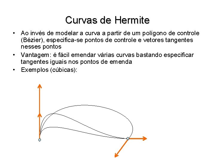 Curvas de Hermite • Ao invés de modelar a curva a partir de um