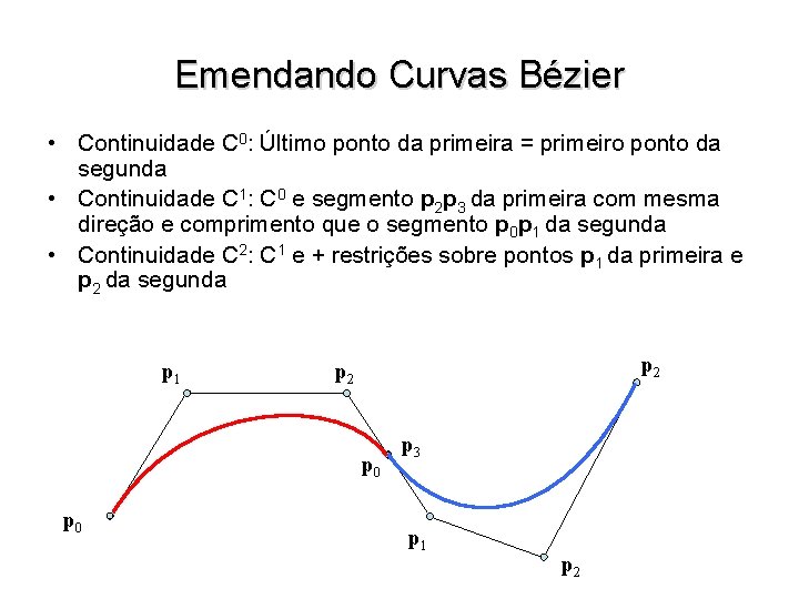 Emendando Curvas Bézier • Continuidade C 0: Último ponto da primeira = primeiro ponto