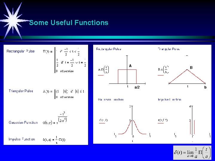 Some Useful Functions A B a/2 b 