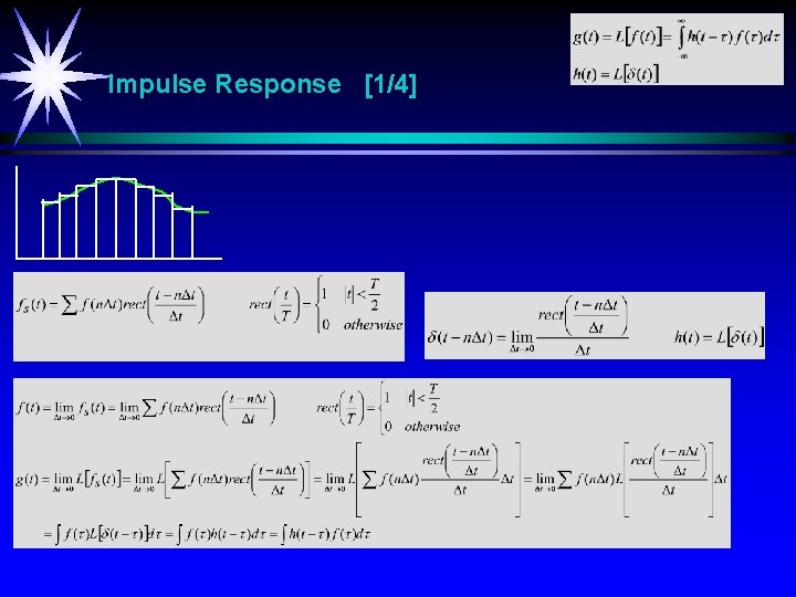 Impulse Response [1/4] 