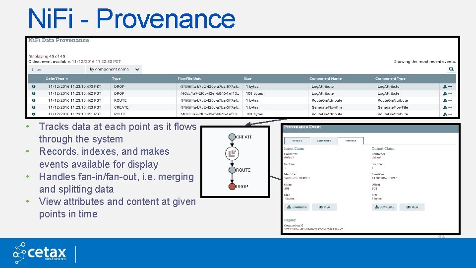 Ni. Fi - Provenance • Tracks data at each point as it flows through