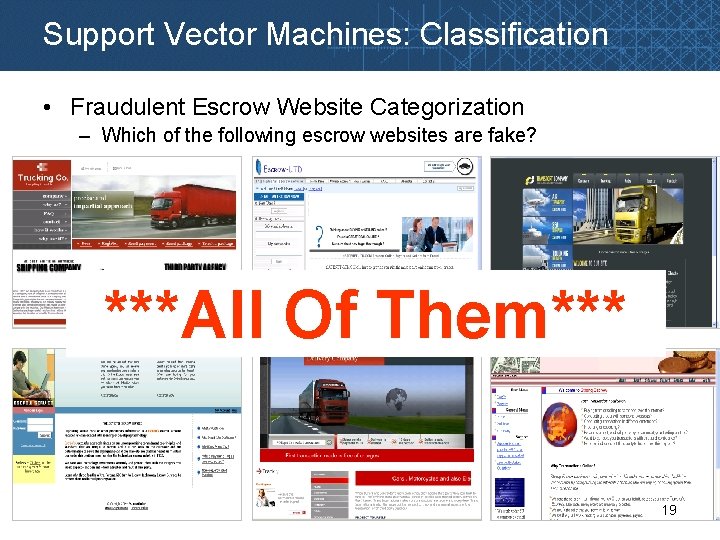 Support Vector Machines: Classification • Fraudulent Escrow Website Categorization – Which of the following