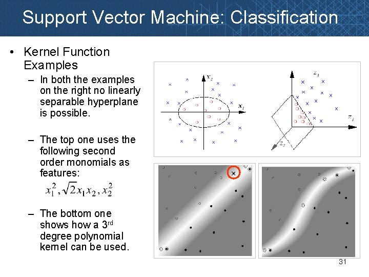 Support Vector Machine: Classification • Kernel Function Examples – In both the examples on