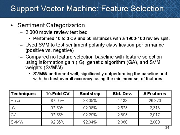 Support Vector Machine: Feature Selection • Sentiment Categorization – 2, 000 movie review test