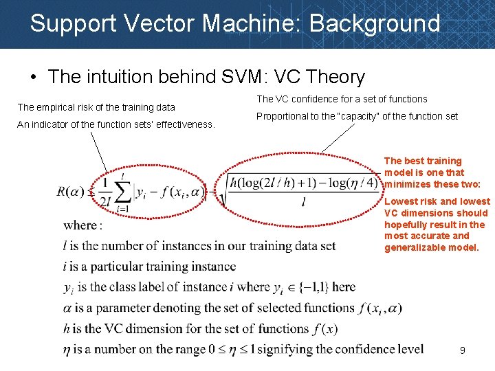 Support Vector Machine: Background • The intuition behind SVM: VC Theory The empirical risk