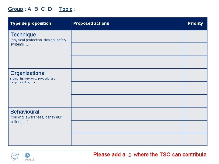 Group : A B C D Topic : Type de proposition Proposed actions Priority