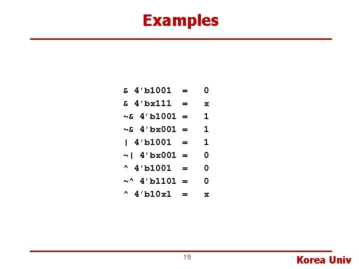 Examples & 4’b 1001 & 4’bx 111 ~& 4’b 1001 ~& 4’bx 001 |