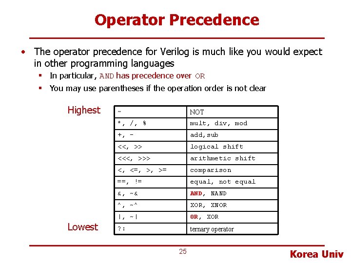 Operator Precedence • The operator precedence for Verilog is much like you would expect