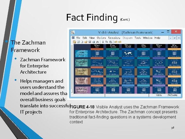 Fact Finding (Cont. ) • The Zachman Framework • Zachman Framework for Enterprise Architecture