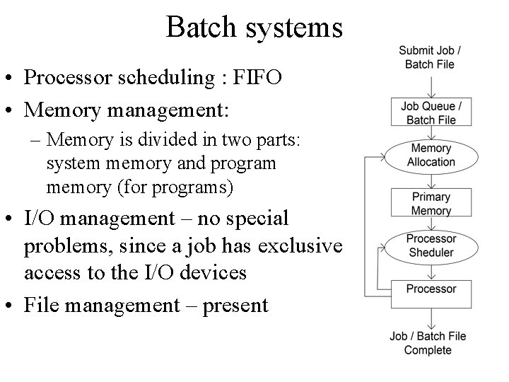 Batch systems • Processor scheduling : FIFO • Memory management: – Memory is divided Batch systems • Processor scheduling : FIFO • Memory management: – Memory is divided
