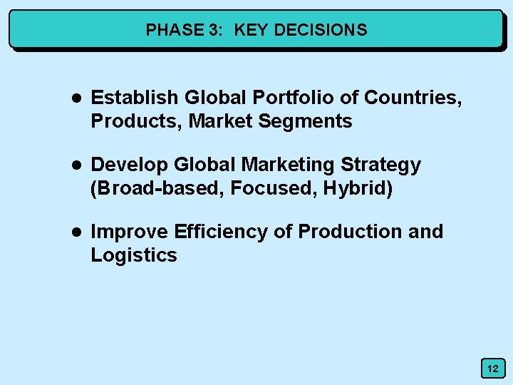 PHASE 3: KEY DECISIONS l Establish Global Portfolio of Countries, Products, Market Segments l