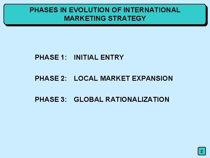 PHASES IN EVOLUTION OF INTERNATIONAL MARKETING STRATEGY PHASE 1: INITIAL ENTRY PHASE 2: LOCAL