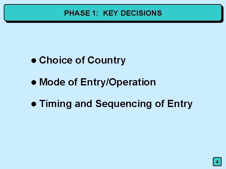 PHASE 1: KEY DECISIONS l Choice l Mode of Country of Entry/Operation l Timing