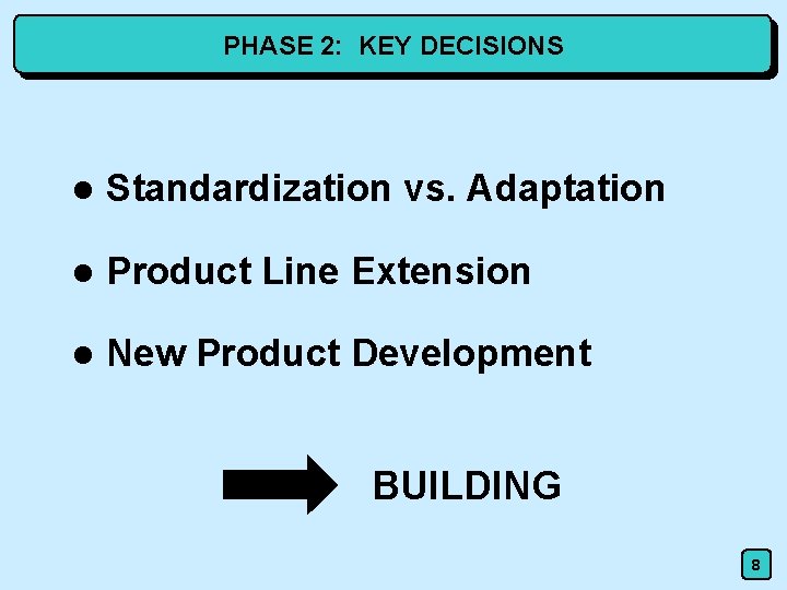 PHASE 2: KEY DECISIONS l Standardization vs. Adaptation l Product Line Extension l New