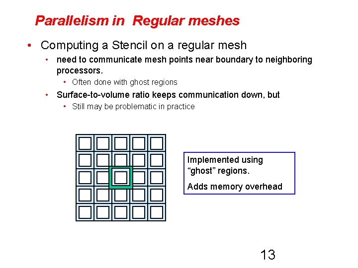 Parallelism in Regular meshes • Computing a Stencil on a regular mesh • need
