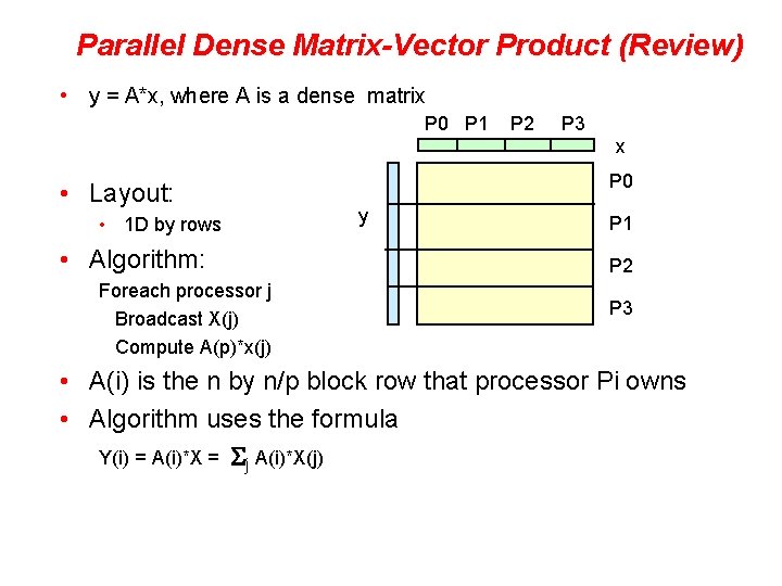 Parallel Dense Matrix-Vector Product (Review) • y = A*x, where A is a dense