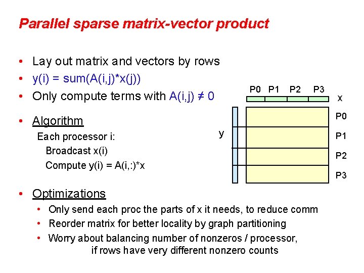 Parallel sparse matrix-vector product • Lay out matrix and vectors by rows • y(i)