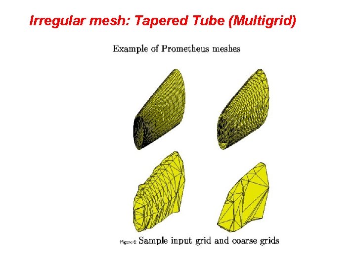 Irregular mesh: Tapered Tube (Multigrid) 41 