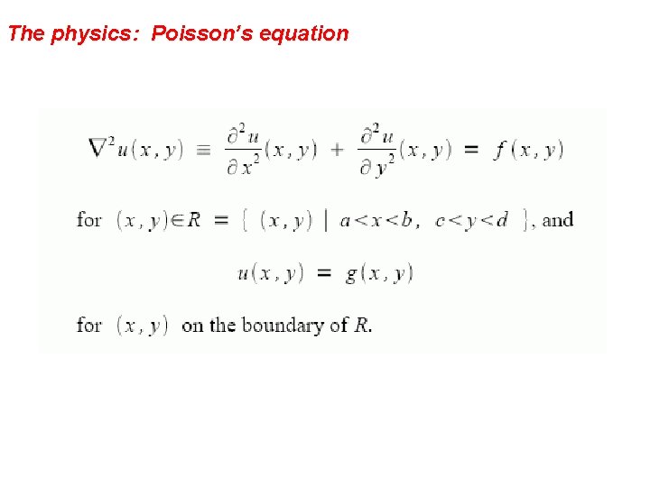 The physics: Poisson’s equation 