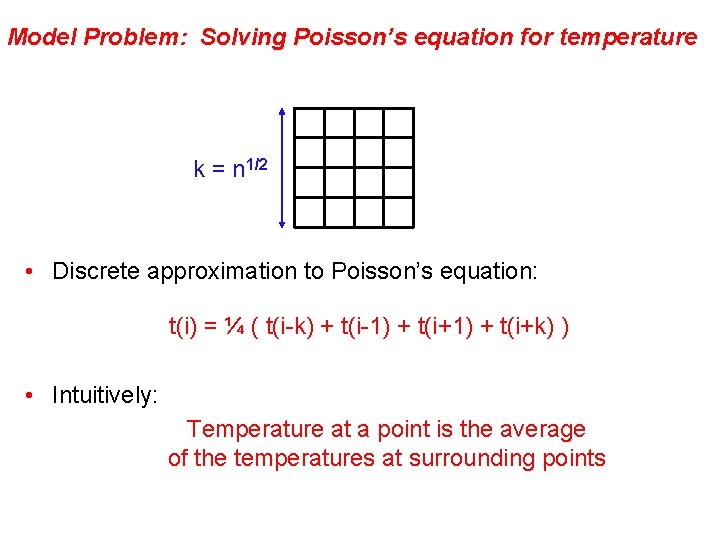Model Problem: Solving Poisson’s equation for temperature k = n 1/2 • Discrete approximation